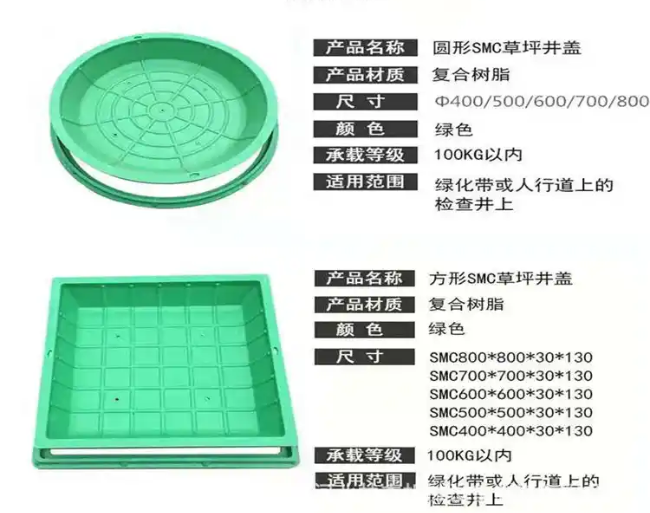 金塔树脂复合种植井盖展示